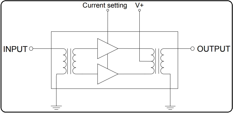Blockdiagramm - Qorvo QPA3250 CATV-Leistungsverdoppler-Hybridverstärker